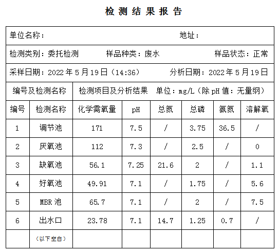 检测报告1